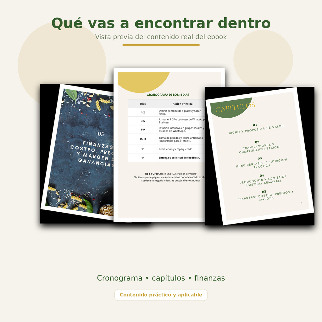 Tu Cocina, Tu Negocio | Guía práctica para emprender vendiendo comida